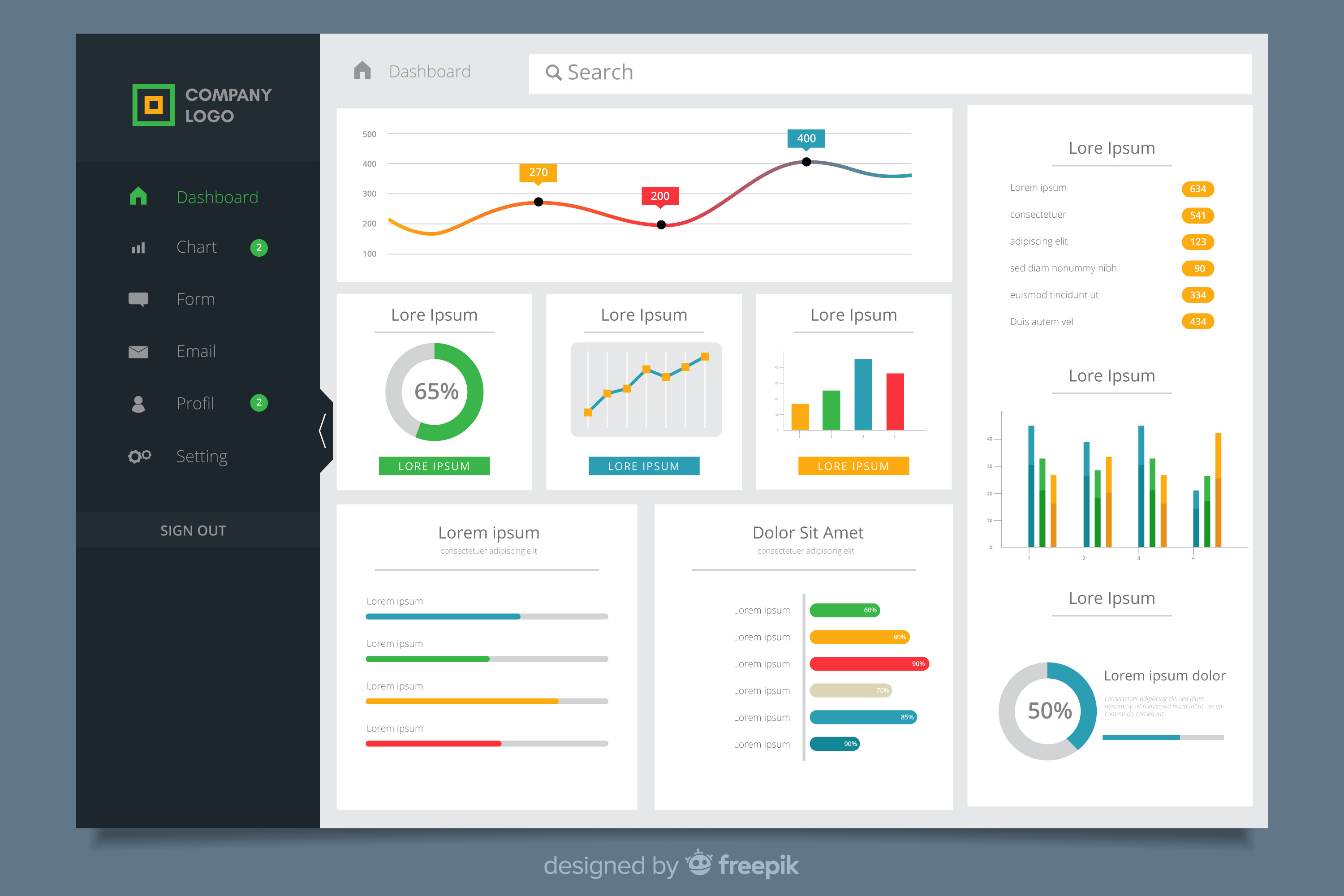 DMSS Dashboard