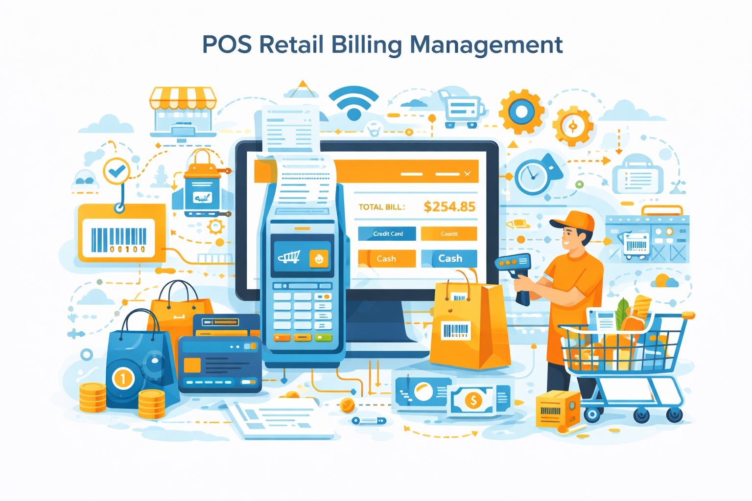 POS & Warehouse