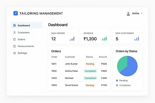 Tailoring Dashboard